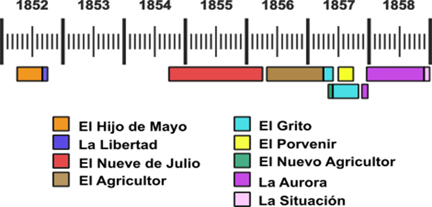 Icono

El contenido generado por IA puede ser incorrecto.